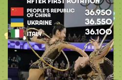 爱游戏在线-体操高难度动作惊艳全场，夺金抢眼的简单介绍