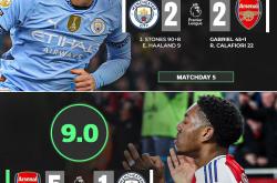 爱游戏-热刺告负，遗憾失去积分领先优势的简单介绍