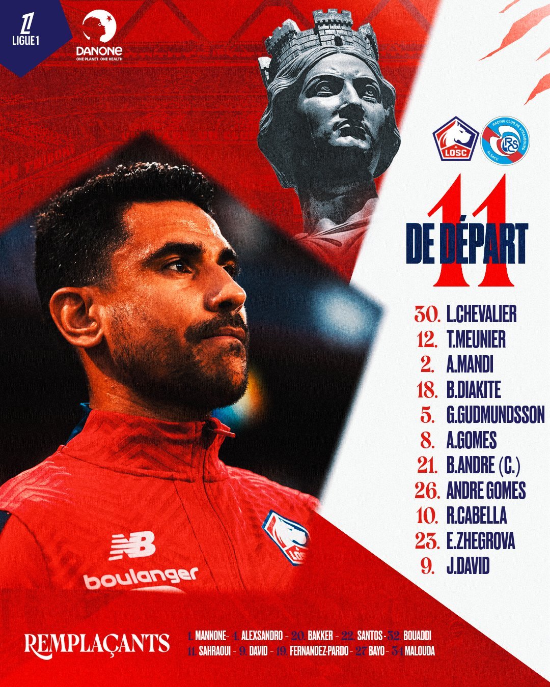 里尔挑战斯特拉斯堡,努力争取主场胜利 里尔挑战斯特拉斯堡,努力争取主场胜利