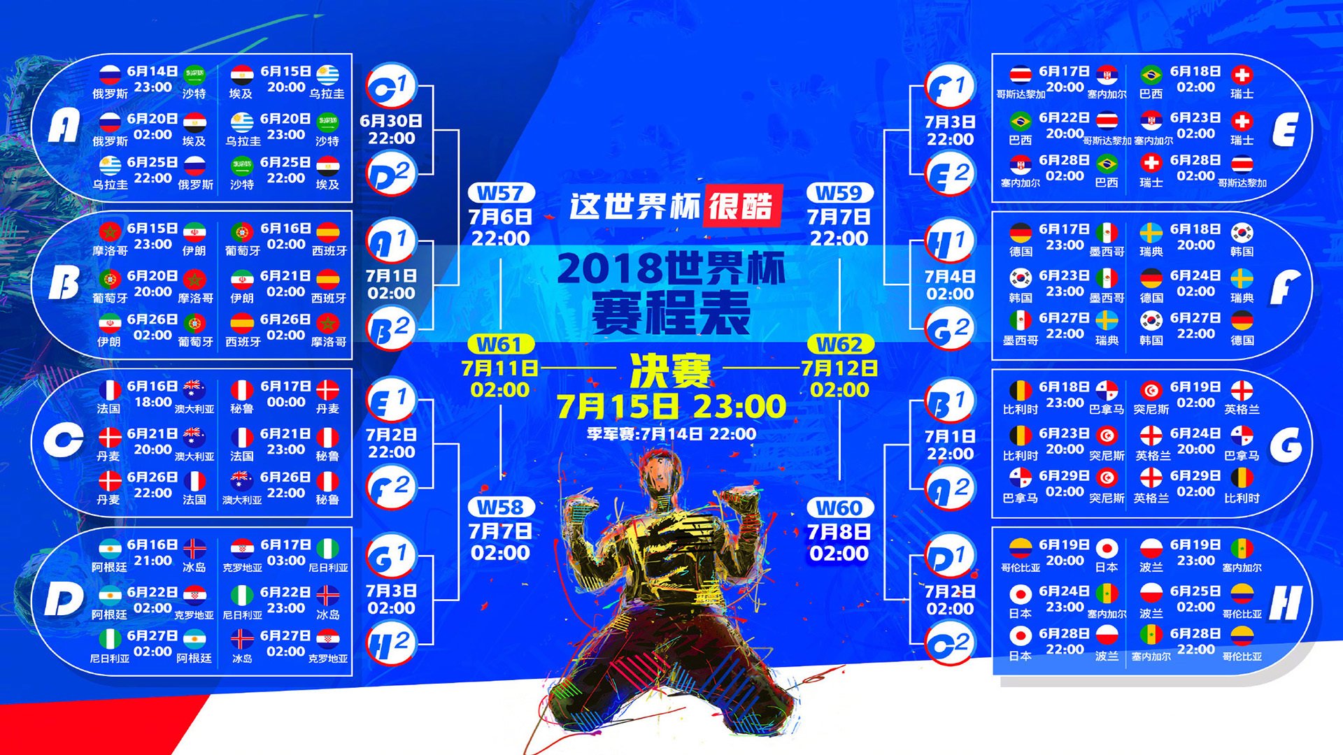 纪录之夜，双城记，当奥兰多的新王在休斯顿的废墟上重生